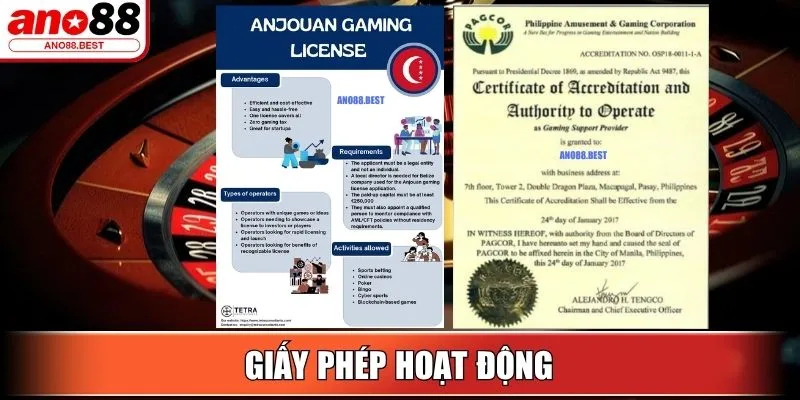 Ano88 - Nhà Cái Cá Cược Trực Tuyến Thưởng Cao Hàng Đầu 2025 10 Giấy phép hoạt động